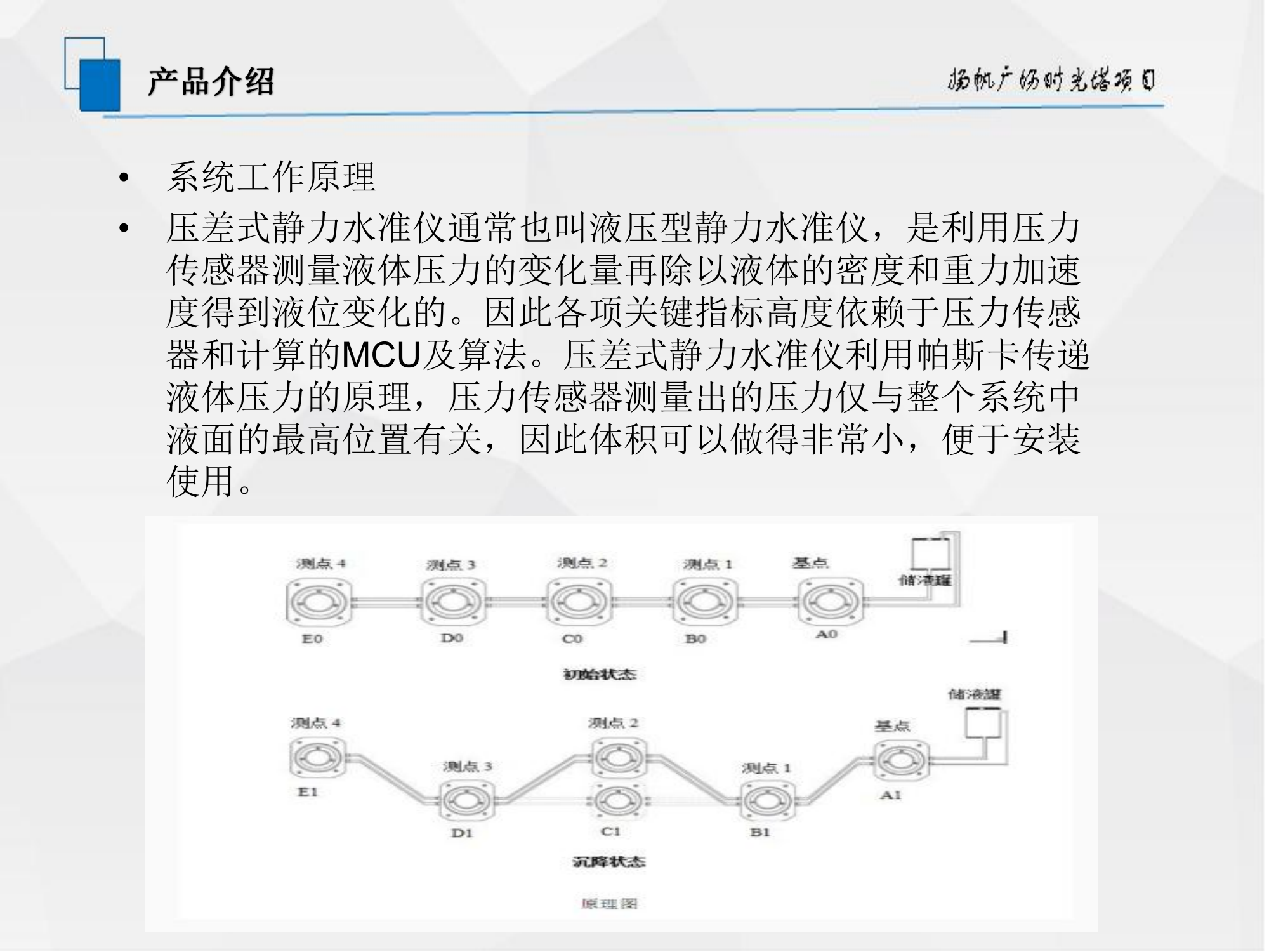 杨帆广场时光塔自动化监测方案—张海贺_10.png